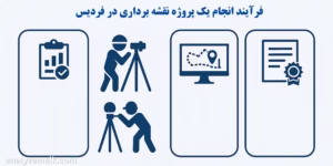 فرآیند انجام یک پروژه نقشه برداری در فردیس