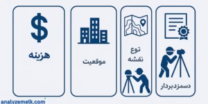  هزینه نقشه برداری و عوامل موثر بر آن